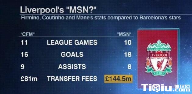 16��9����������CFM���̫�� ��ѷ����MSN