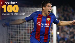 苏亚雷斯进球数 苏神巴萨300球成历史超梅西