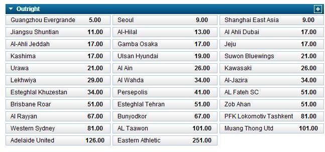 �ǹڶ�����ʣ������ף��г���ǿ��ǰ��