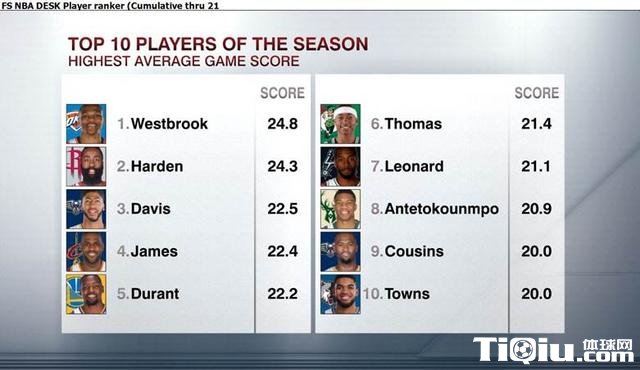 ��Ѷ-ESPN18����Ա��Τ������ ����˫������