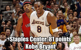 NBAʮ����ݵ÷��� �ƱȰ���ǲ���70��