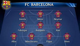 巴萨历史阵容 2016-2017巴萨阵容名单