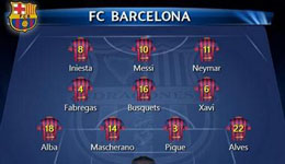 巴萨主力阵容球员名单 2016-2017赛季巴萨主力阵容有哪些人