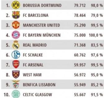 �����!������������ŷ�޵�һ �������е���