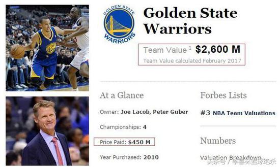 �����Ʋ���Ų���2010����4.5��������ʿ�����������ֵ�ﵽ26�ڡ���