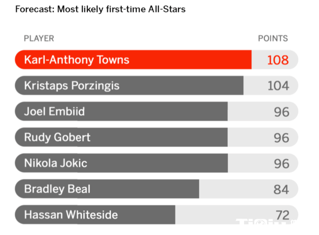 �ߴ�ȫ��������ף���˹�������� ��۳��׷�