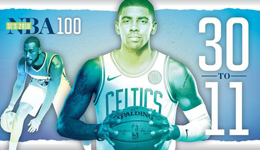 《SI》联盟百大球星11-30 沃尔第13厄文仅列21