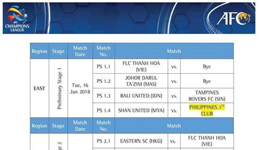 亚冠资格赛对阵出炉 中超2队1月底亮相