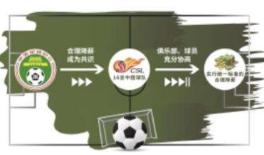 Öг¬¸÷¶Ó½µÐ½Ö÷¹ÛÒâÔ¸²»´ó ¶à¶ÓÒÑÏ·¢3ÔÂ4Ô¹¤×Ê