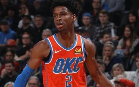 亚历山大什么水平