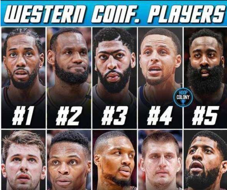 NBA西部十大球星有哪些 盘点西部球星的排名情况