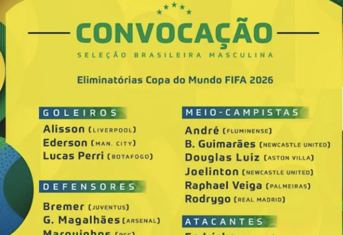 巴西世预赛名单公布