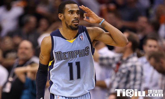 nba最高的球员_nba谁收入最高