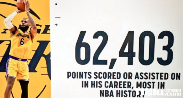 詹姆斯总得分最新数据