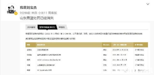 山东男篮处罚已撤销