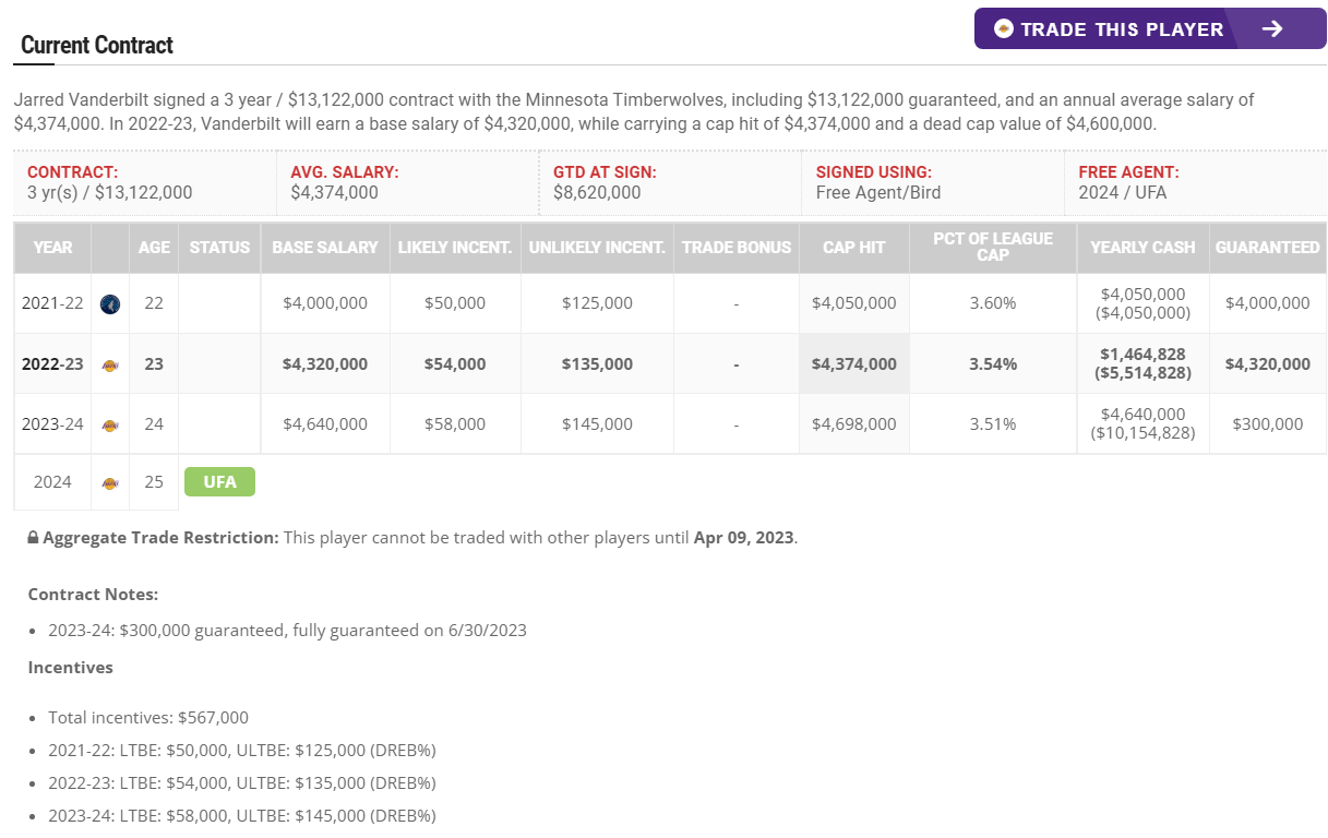 湖人归功于阿彪强硬防守