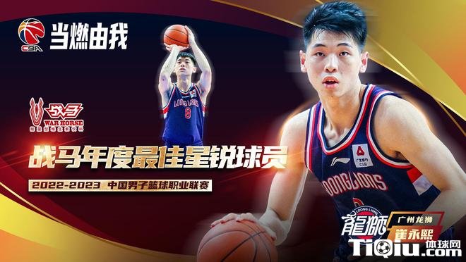 常规赛最佳阵容出炉