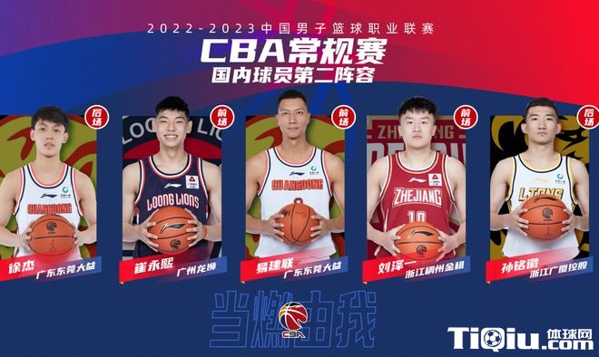 常规赛最佳阵容出炉