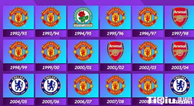 英超冠军次数排名最新