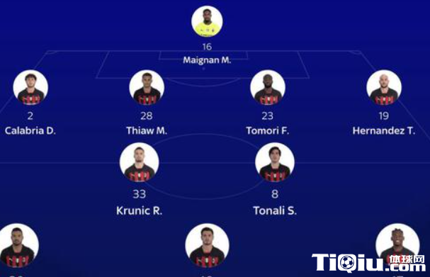 AC米兰vs维罗纳比赛前瞻