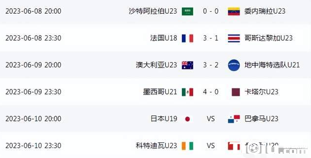 塔尔U23大2岁踢不过墨西哥