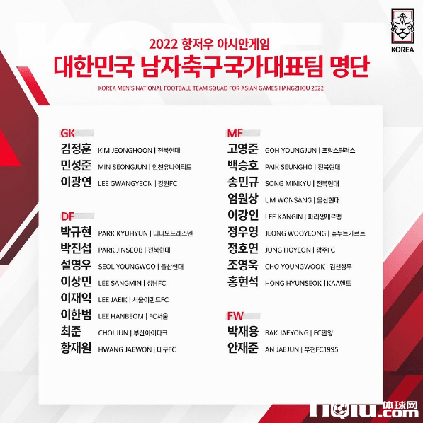 韩国男足公布亚运会名单
