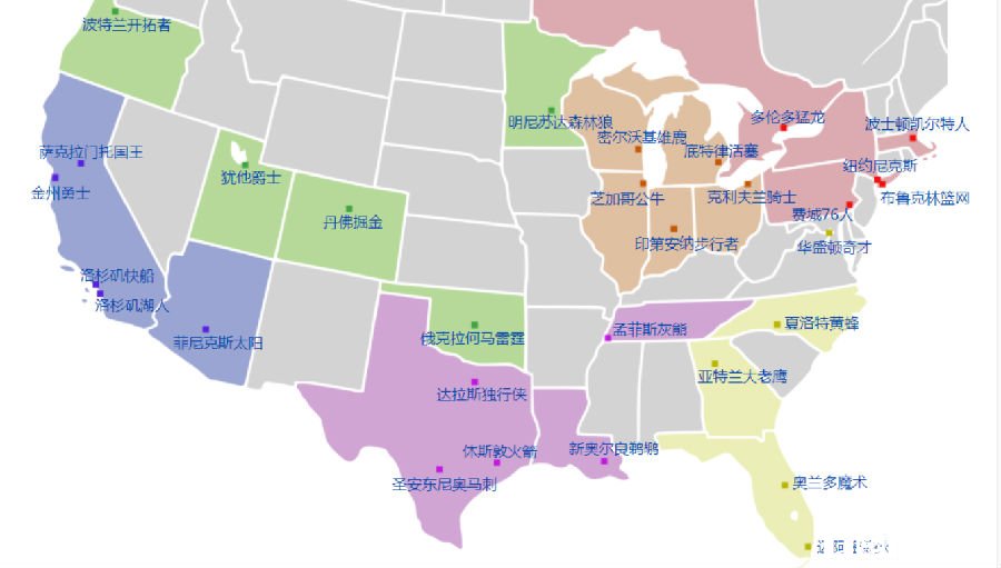 灰熊队为什么在西部