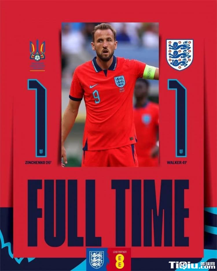 欧预赛英格兰1-1无缘5连胜