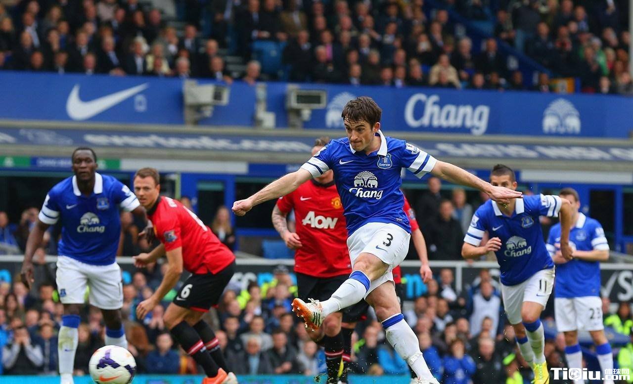 曼联目前面临什么问题